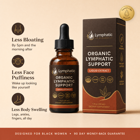 Lymphatic Drainage Drops